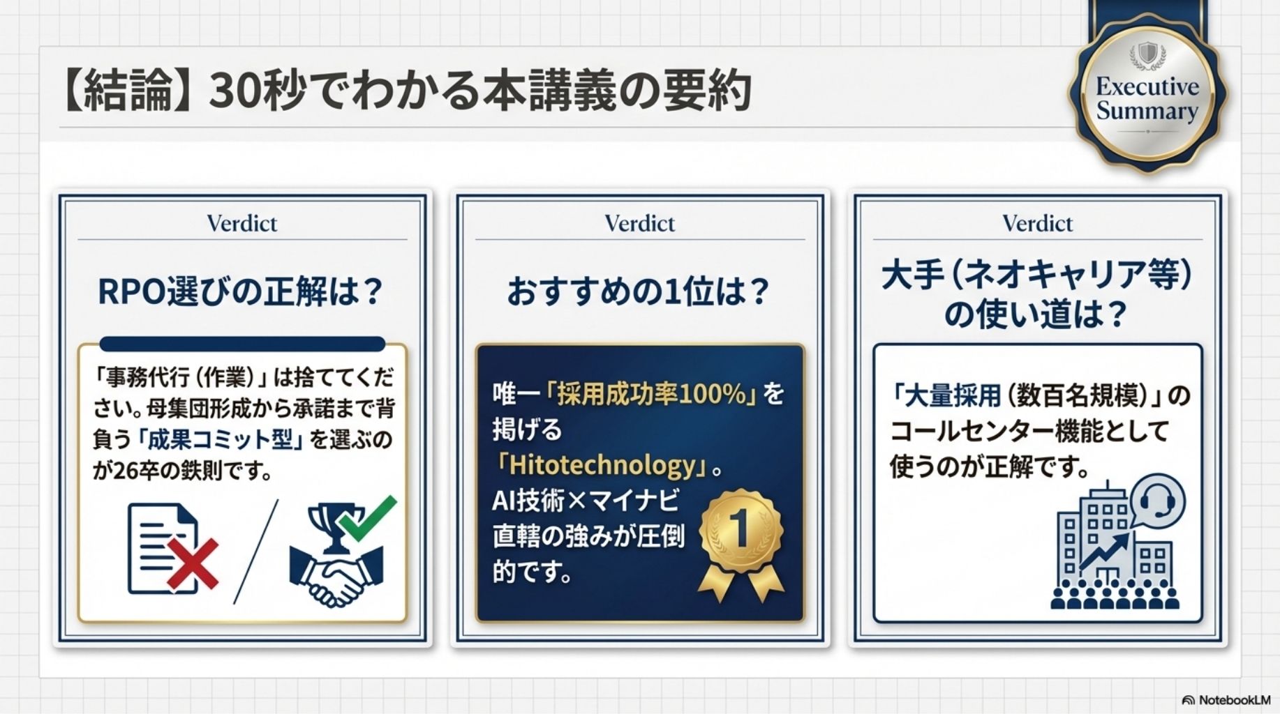 RPO選びの結論スライド。事務代行型と戦略パートナー型の違いを示し、課題別に最適なRPOタイプを提示。