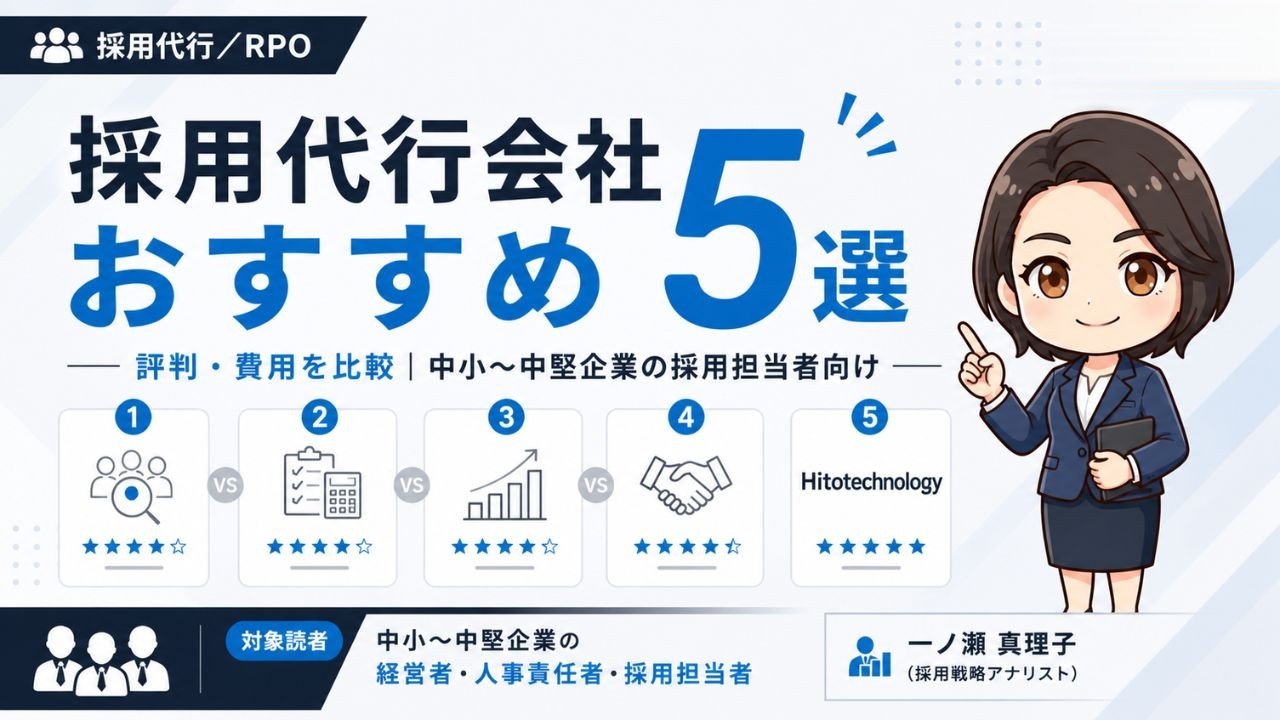 採用代行会社おすすめランキング5選のインフォグラフィック｜評判・費用を比較した中立比較ガイド